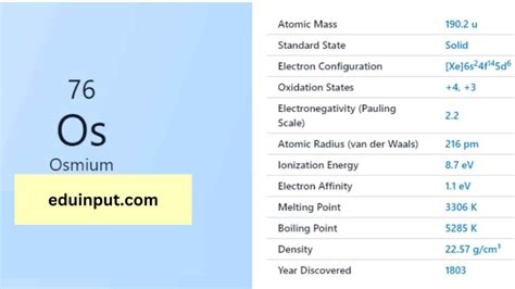  Osmium: คุณสมบัติและการประยุกต์ใช้ที่น่าทึ่งของโลหะอันล้ำค่านี้!