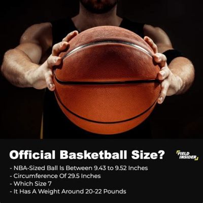 What Size is a Full Size Basketball? And Why Does It Matter in a World of Quantum Physics?